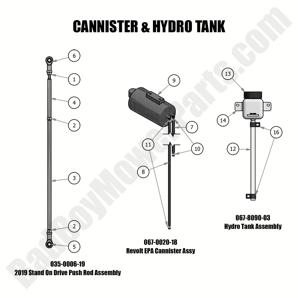 2019 Revolt - Cannister & Hydaulic Tank